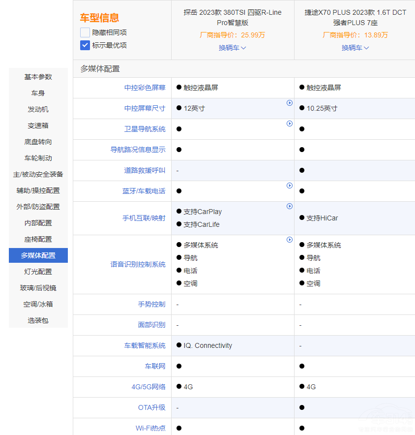 ���˛]��؛���¿��;X70 PLUS����̽��