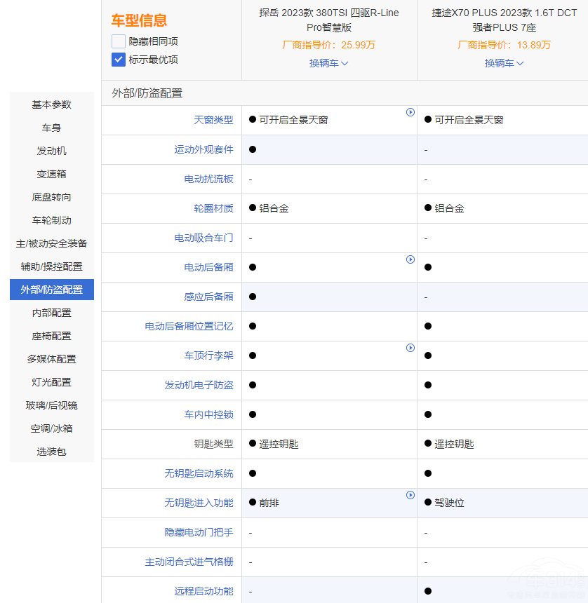 ���˛]��؛���¿��;X70 PLUS����̽��