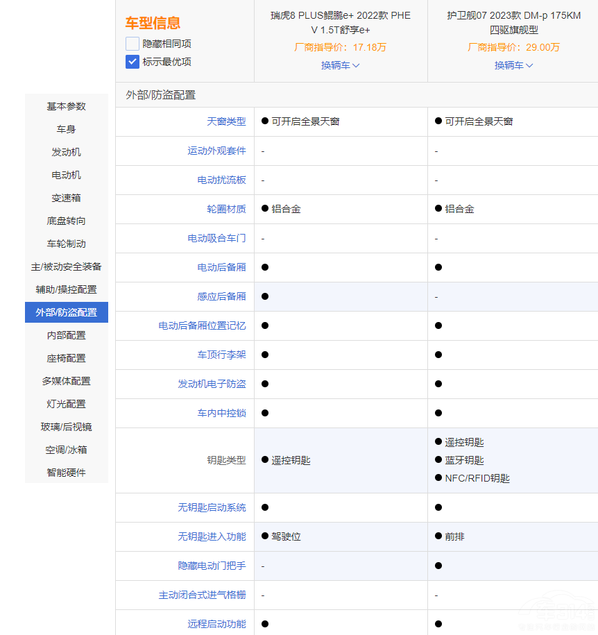 ��8 PLUS�H�ie+VS�o(h��)�l(w��i)Ş07 �l����(qi��ng)��