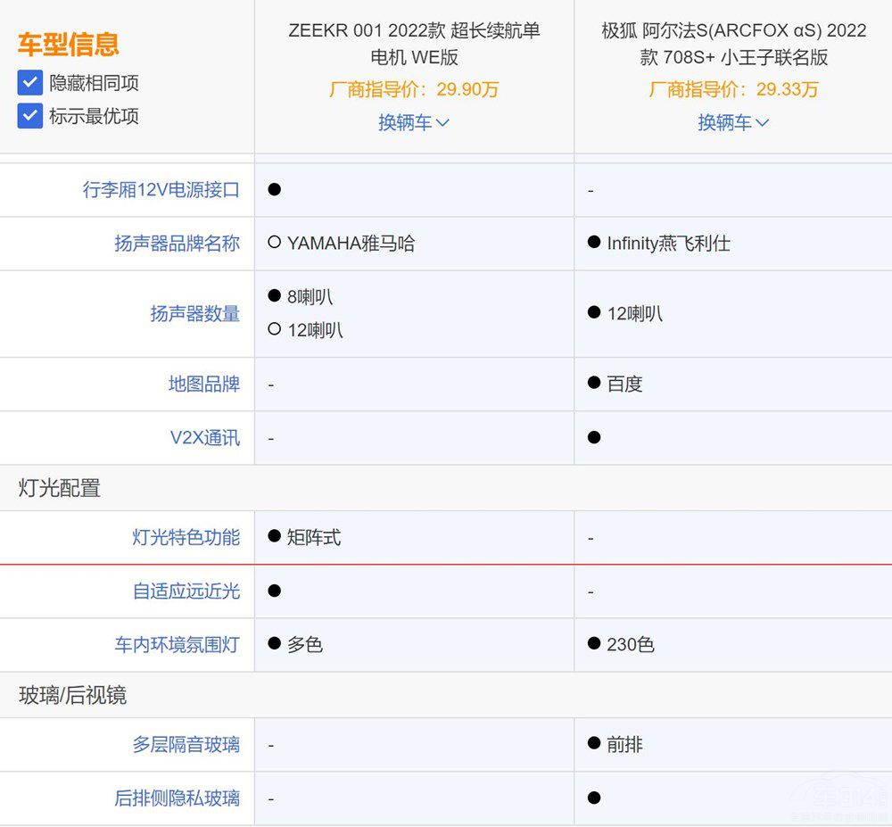 ����֮�g���O�001�Ͱ�����S���������l