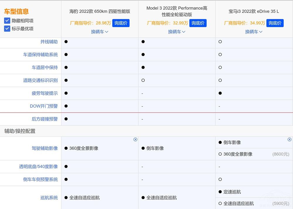 Model 3���r(ji��)���㲻������i3��������զ�x��