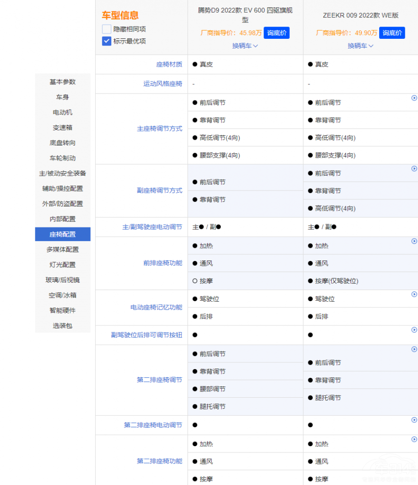 ��(gu��)��(n��i)���AMPV�Ј�(ch��ng)��(n��i)�� �v��(sh��)D9��(du��)�ȘO�009