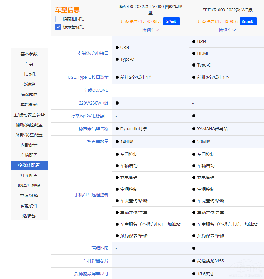 ��(gu��)��(n��i)���AMPV�Ј�(ch��ng)��(n��i)�� �v��(sh��)D9��(du��)�ȘO�009