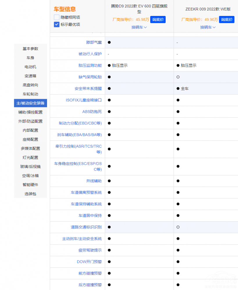 ��(gu��)��(n��i)���AMPV�Ј�(ch��ng)��(n��i)�� �v��(sh��)D9��(du��)�ȘO�009