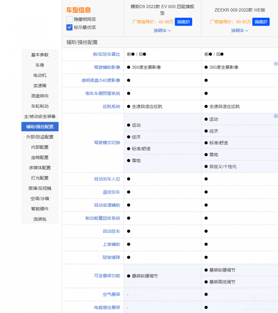 ��(gu��)��(n��i)���AMPV�Ј�(ch��ng)��(n��i)�� �v��(sh��)D9��(du��)�ȘO�009