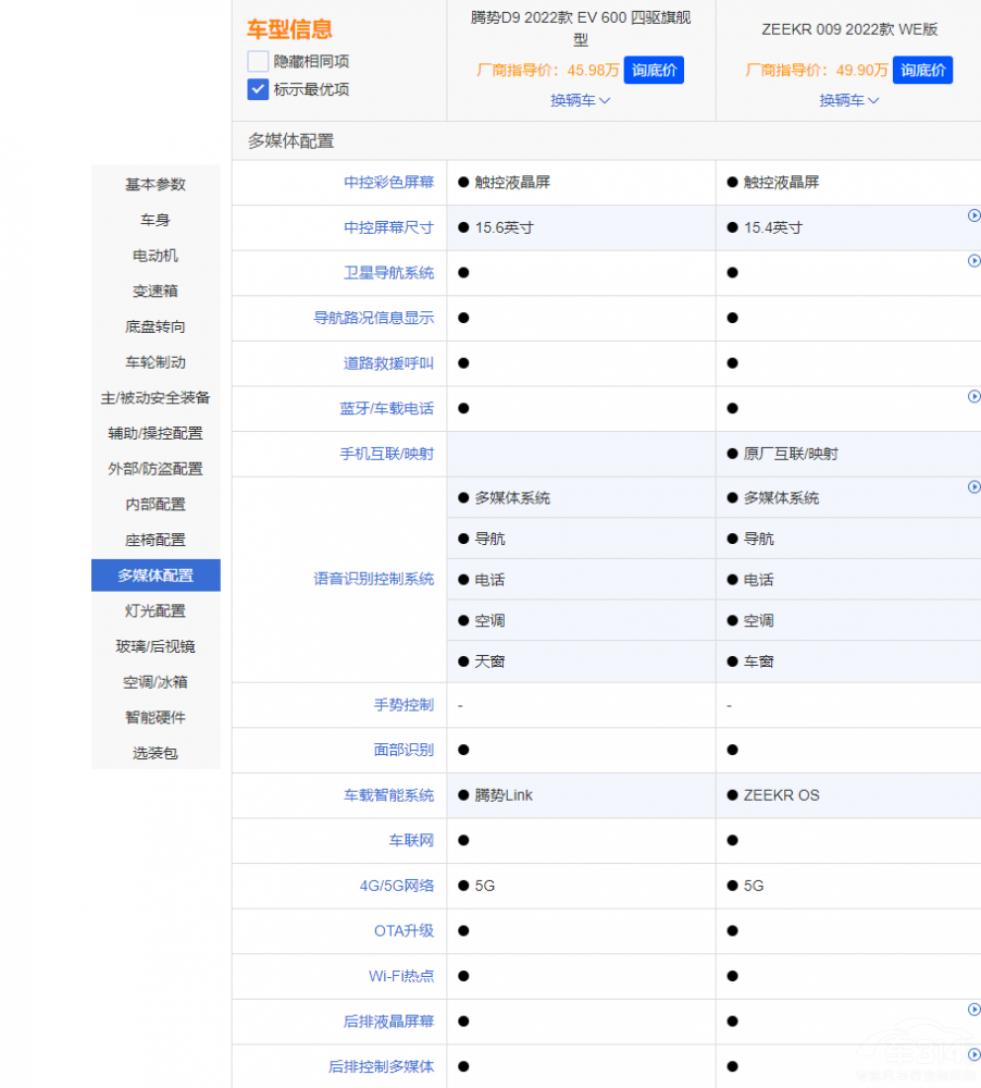 ��(gu��)��(n��i)���AMPV�Ј�(ch��ng)��(n��i)�� �v��(sh��)D9��(du��)�ȘO�009