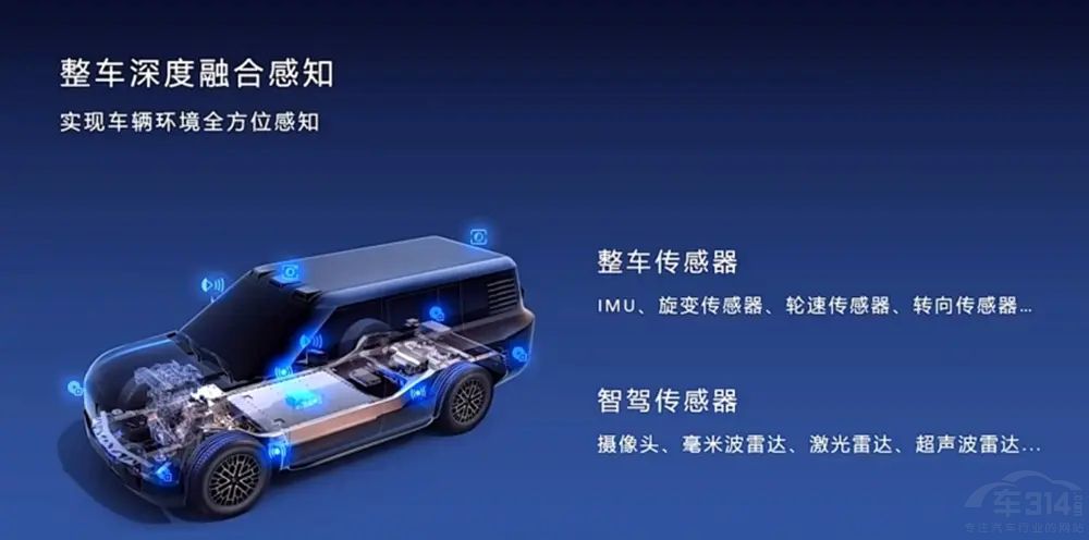 �ȁ��ϰ��f�����ASUVU8�ͳ���U9������