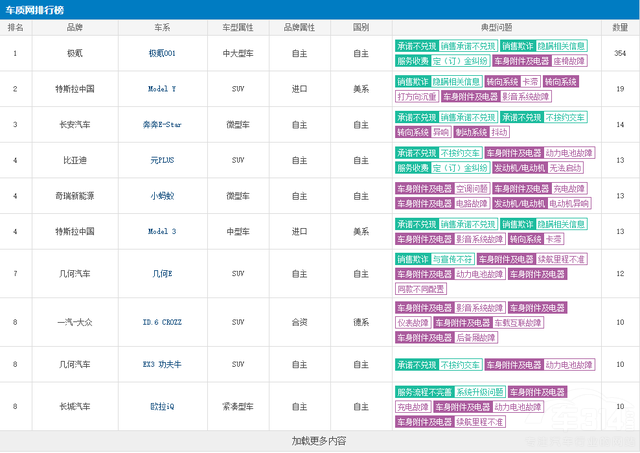 �O�׌��֪��ʲô�����������Ñ�˼�S��