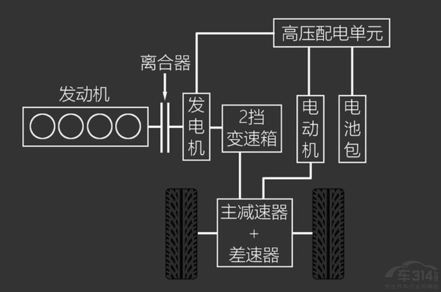 �ͺĵ� ����Ӱ�����ϵ���(d��ng)SUV���Ј���