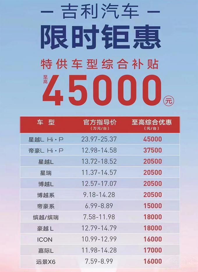 ���܇��������r����܇�������ɱ�����