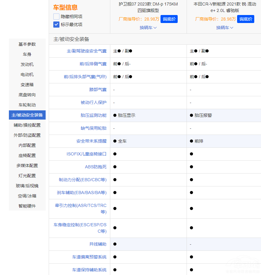 �o�l(w��i)Ş07����CR-V�J�����e+ ����ж����