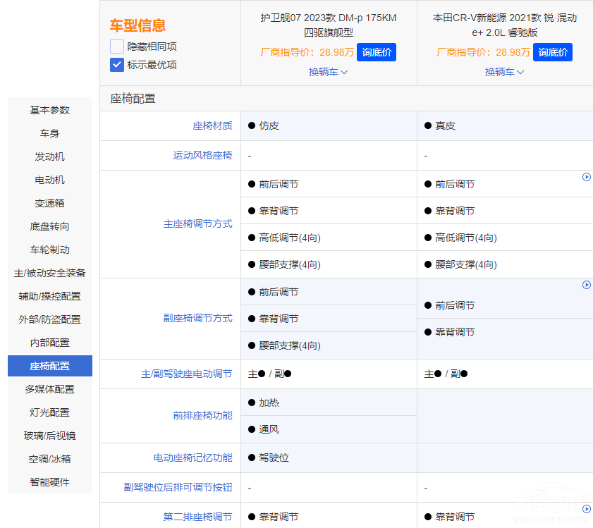 �o�l(w��i)Ş07����CR-V�J�����e+ ����ж����