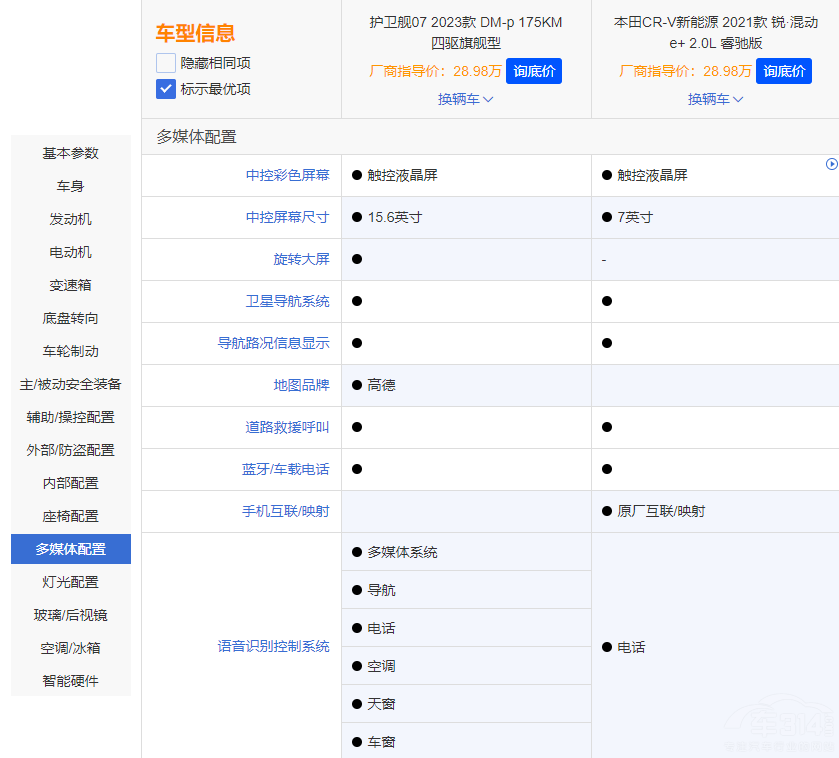 �o�l(w��i)Ş07����CR-V�J�����e+ ����ж����