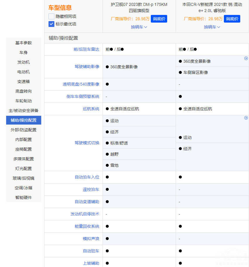 �o�l(w��i)Ş07����CR-V�J�����e+ ����ж����