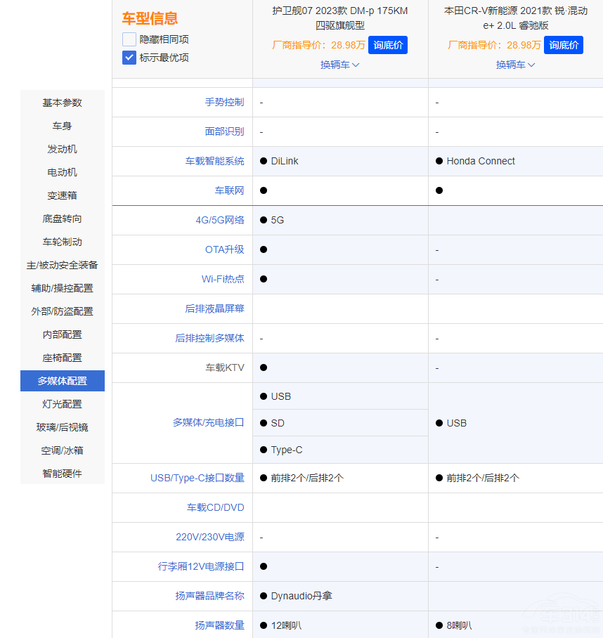�o�l(w��i)Ş07����CR-V�J�����e+ ����ж����