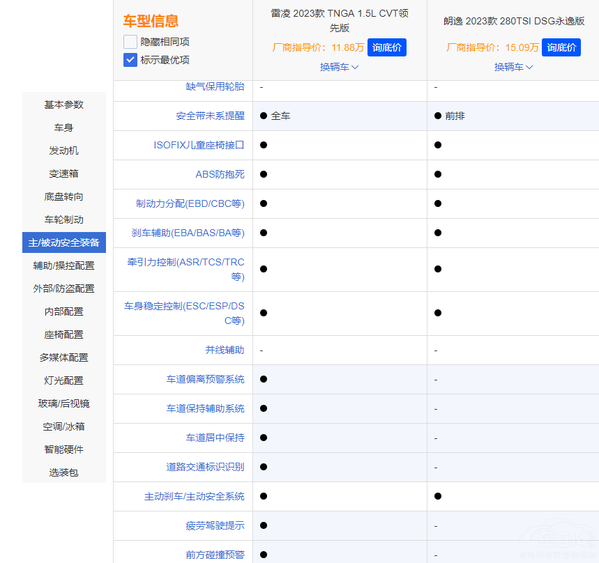 ��������(j��)�����(d��ng)����(qi��ng) �S������ֵ���I�᣿