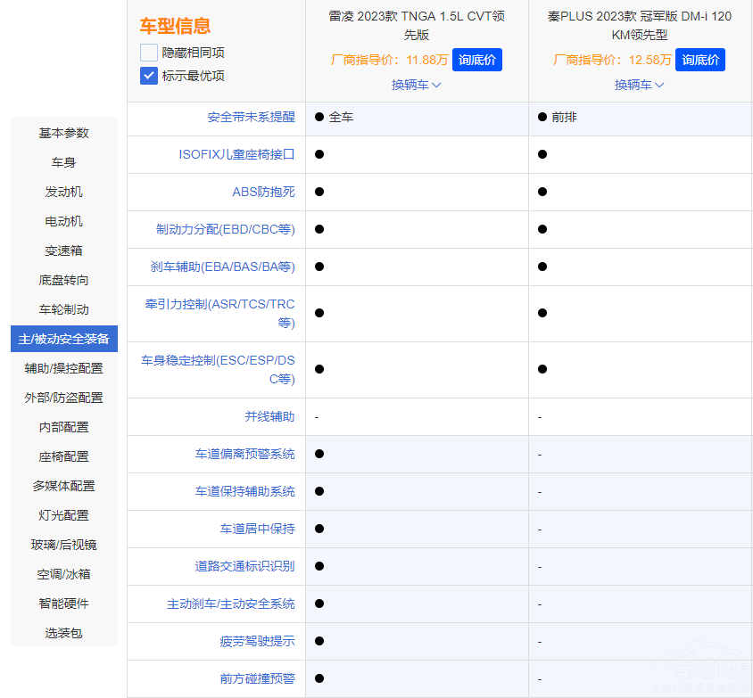 ��������(j��)�����(d��ng)����(qi��ng) �S������ֵ���I�᣿