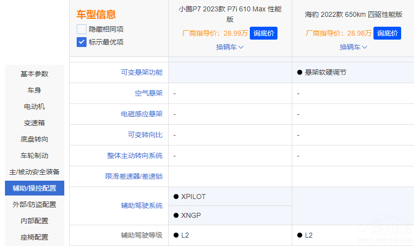 С�iP7i����(j��)���@ ��(du��)�ȱȁ��Ϻ����Є����