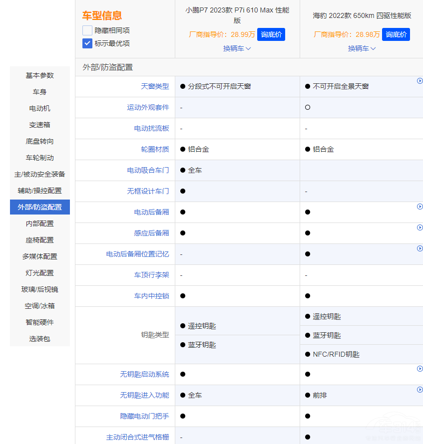 С�iP7i����(j��)���@ ��(du��)�ȱȁ��Ϻ����Є����