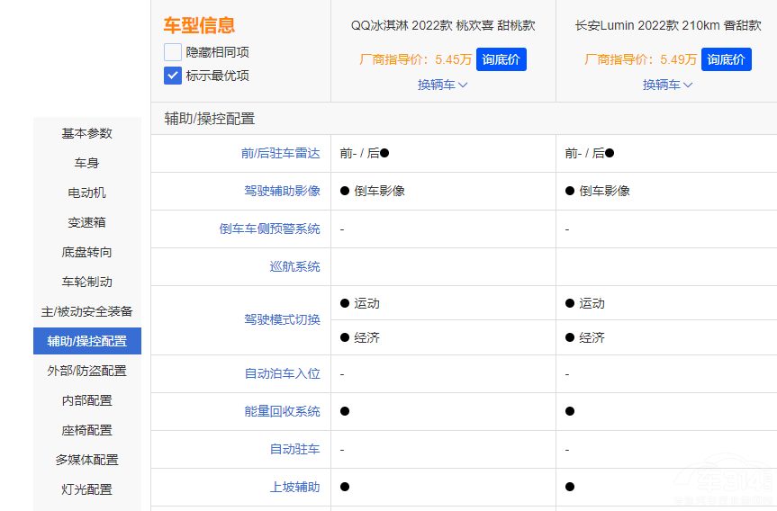 ����QQ����ܱ��L(zh��ng)��Lumin��ֵ���x����