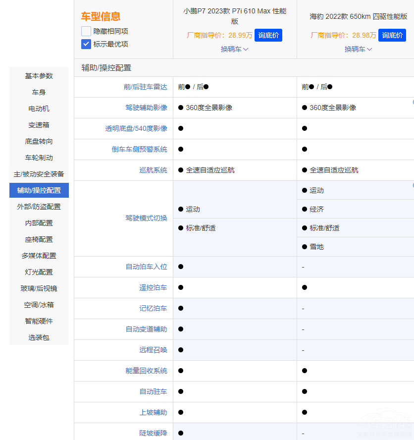 С�iP7i����(j��)���@ ��(du��)�ȱȁ��Ϻ����Є����