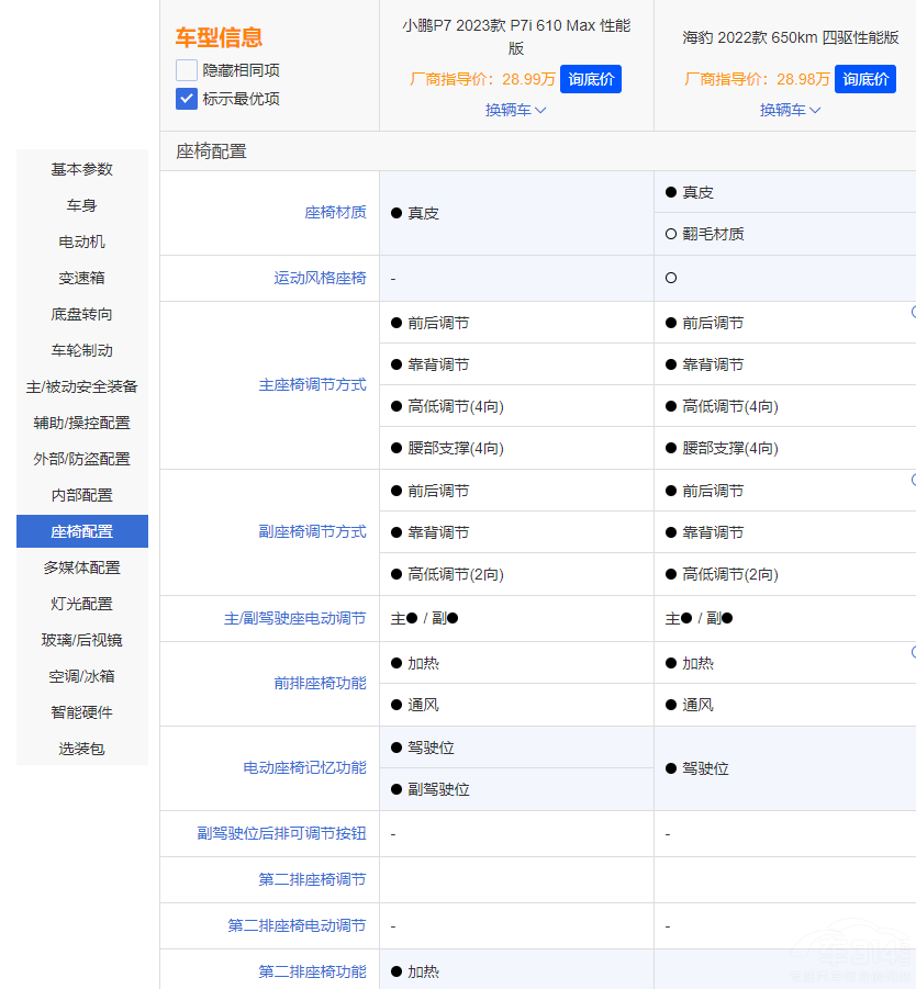 С�iP7i����(j��)���@ ��(du��)�ȱȁ��Ϻ����Є����