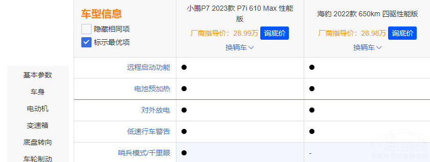 С�iP7i����(j��)���@ ��(du��)�ȱȁ��Ϻ����Є����