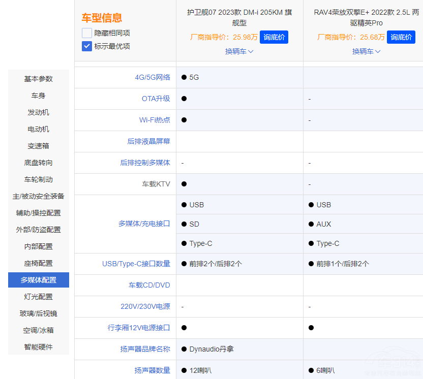 25�f�A(y��)�� �o�l(w��i)Ş07�͘s���p��E+�l����ɫ