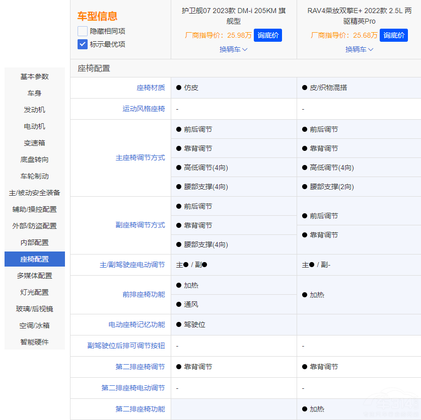 25�f�A(y��)�� �o�l(w��i)Ş07�͘s���p��E+�l����ɫ