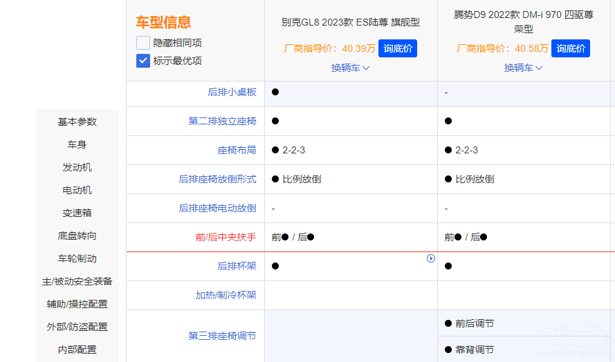 ����GL8 �ٿ�D9 �l(f��)�F�˄e�˺��v�ݵĲ��