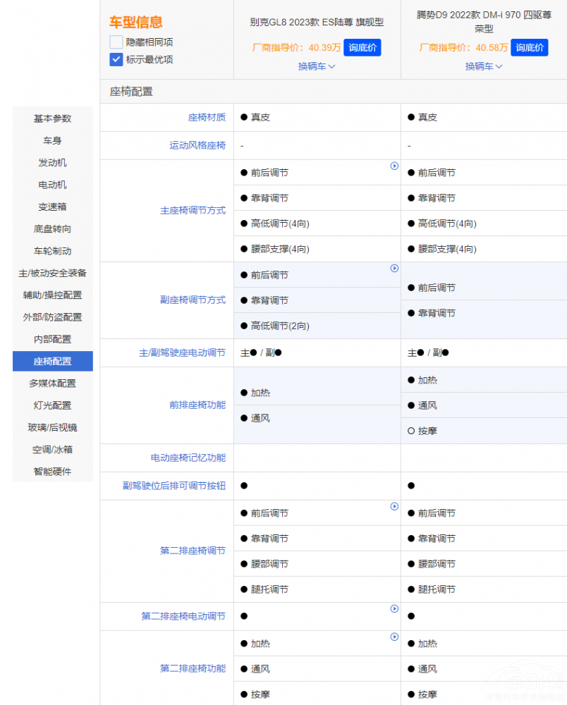 ����GL8 �ٿ�D9 �l(f��)�F�˄e�˺��v�ݵĲ��