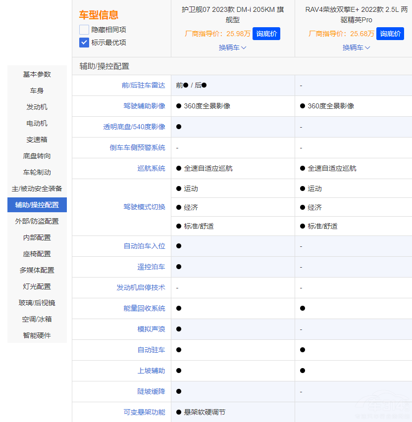 25�f�A(y��)�� �o�l(w��i)Ş07�͘s���p��E+�l����ɫ