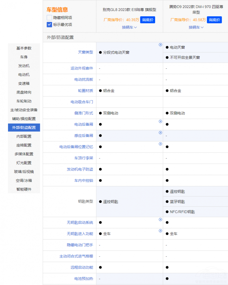 ����GL8 �ٿ�D9 �l(f��)�F�˄e�˺��v�ݵĲ��