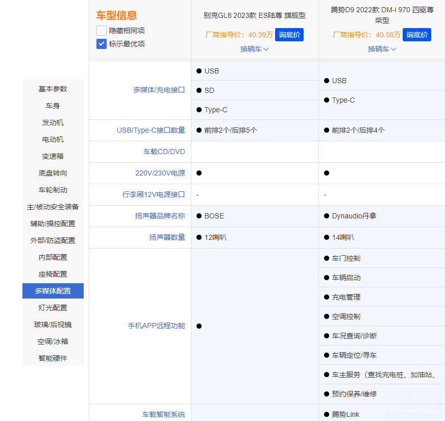 ����GL8 �ٿ�D9 �l(f��)�F�˄e�˺��v�ݵĲ��