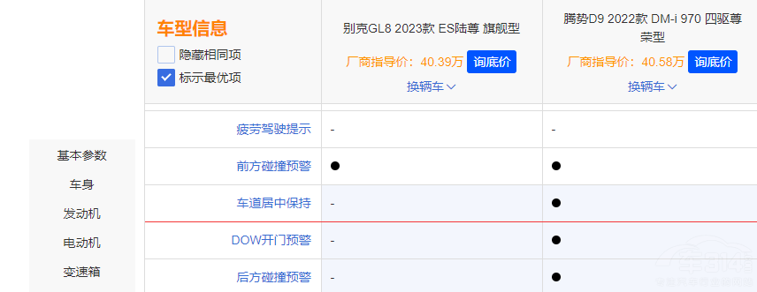 ����GL8 �ٿ�D9 �l(f��)�F�˄e�˺��v�ݵĲ��