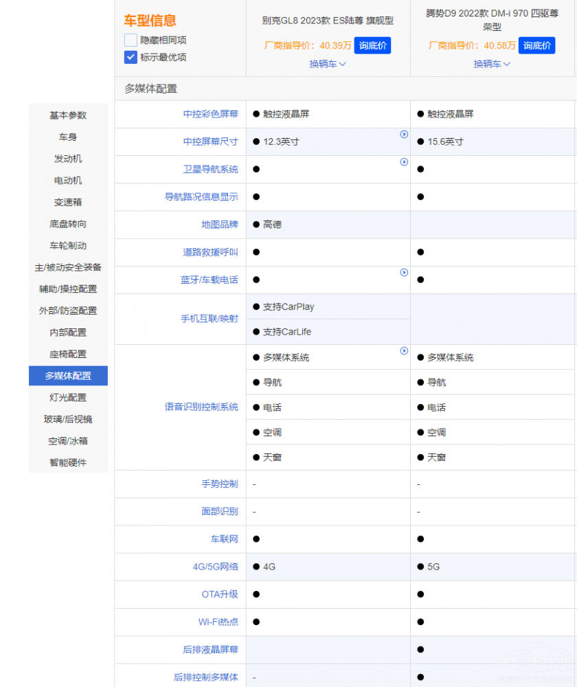 ����GL8 �ٿ�D9 �l(f��)�F�˄e�˺��v�ݵĲ��