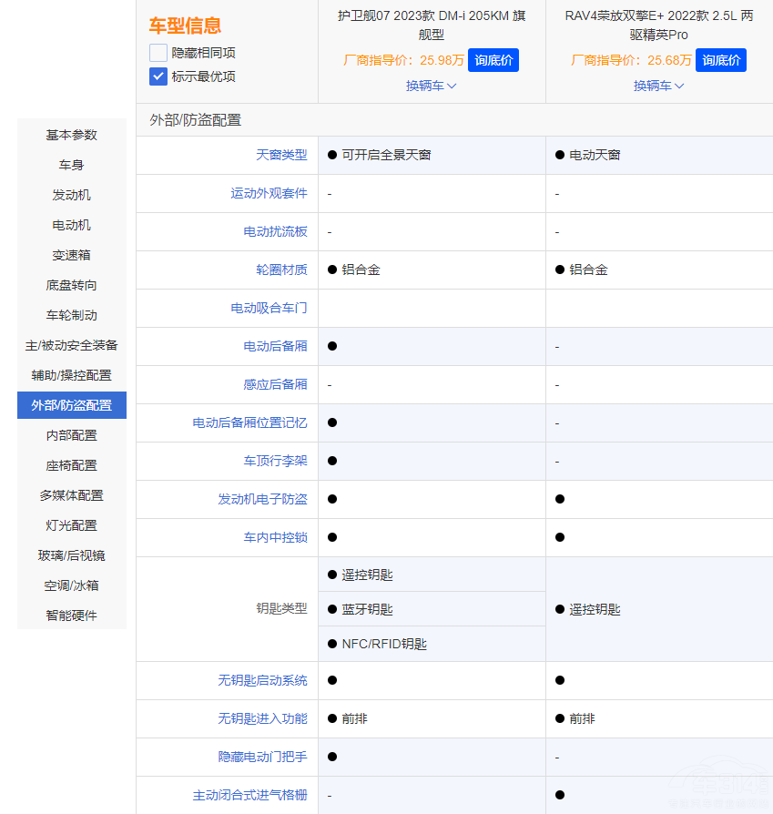 25�f�A(y��)�� �o�l(w��i)Ş07�͘s���p��E+�l����ɫ