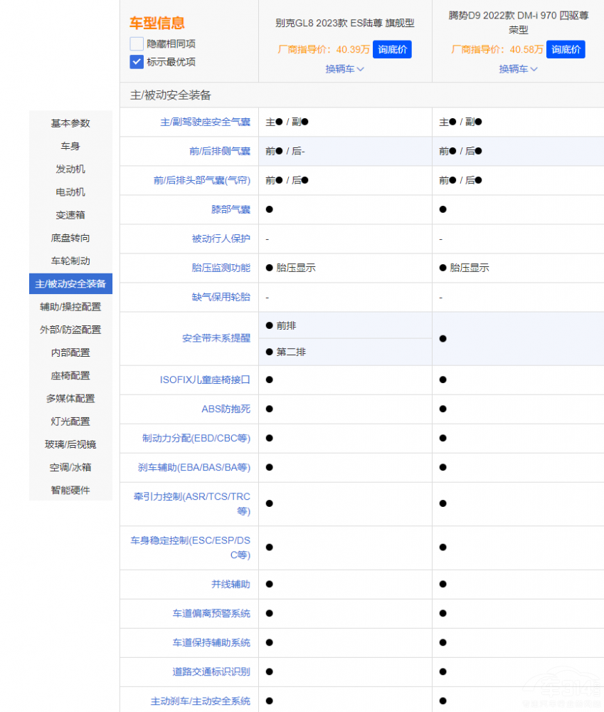 ����GL8 �ٿ�D9 �l(f��)�F�˄e�˺��v�ݵĲ��