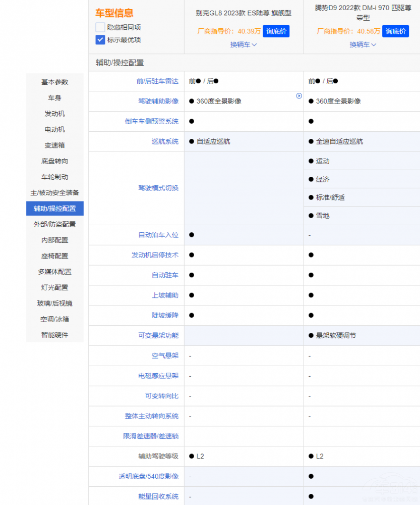 ����GL8 �ٿ�D9 �l(f��)�F�˄e�˺��v�ݵĲ��