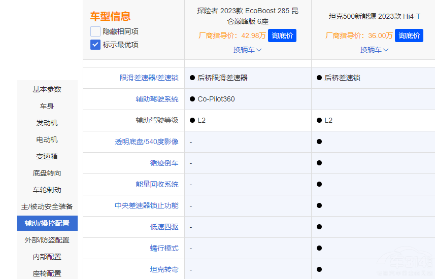 ̹��500 Hi4-T��̽�U�������p��� �x�l��