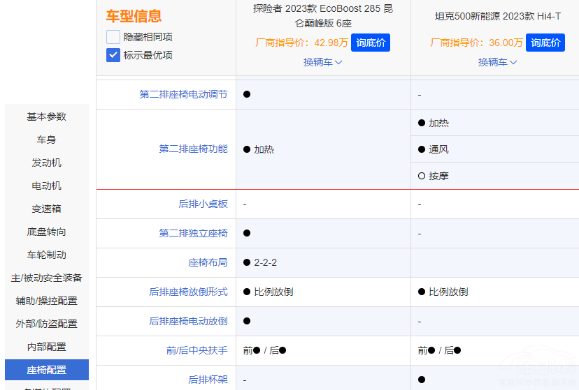 ̹��500 Hi4-T��̽�U�������p��� �x�l��