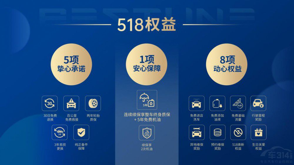 ������SUV�Č�(du��)�Q ���vT99��(du��)�ȱ���ڵ���