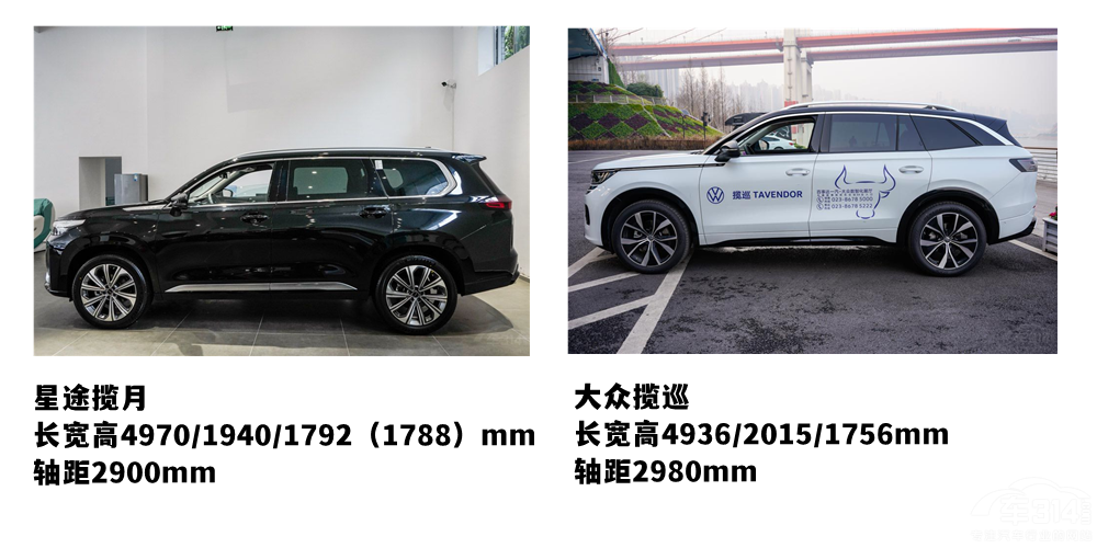 ��Ʒ�|(zh��)����SUV֮������;�����c�󱊔�Ѳ