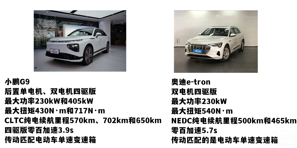 �W��e-tron����С�iG9 �Ñ�����x�������