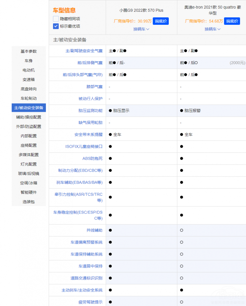 �W��e-tron����С�iG9 �Ñ�����x����ߣ�