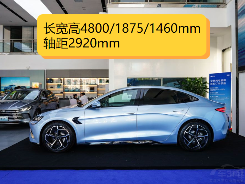 �A(y��)��20�f���� Model 3�ͺ����l�������x��