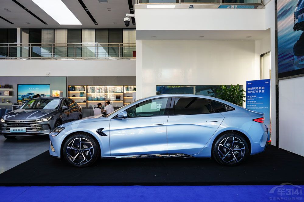 �A(y��)��20�f���� Model 3�ͺ����l�������x��