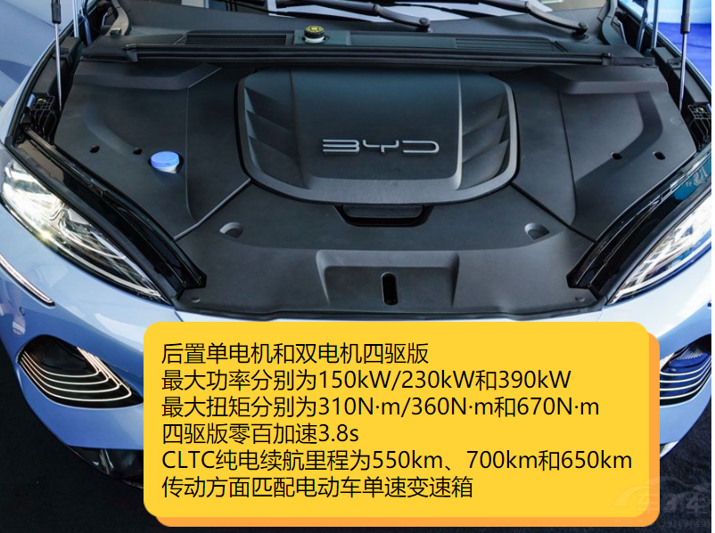 �A(y��)��20�f���� Model 3�ͺ����l�������x��