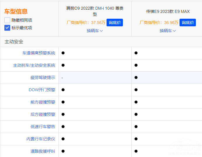 ����E9�c�v��(sh��)D9 �l(shu��)����ч�(gu��)�a(ch��n)�д���MPV