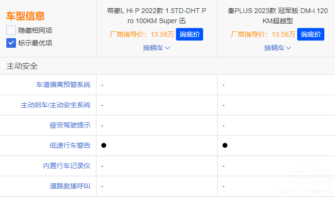 ��PLUS��܊��͵ۺ�L��� �����l��������